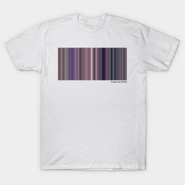 Inside Out (2015) - Every Frame of the Movie T-Shirt by ColorofCinema